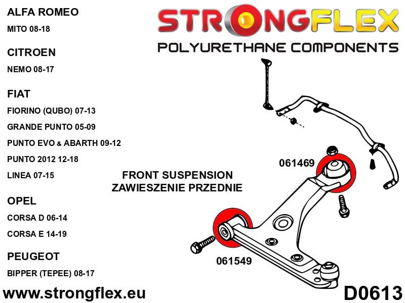 Front wishbone front bush