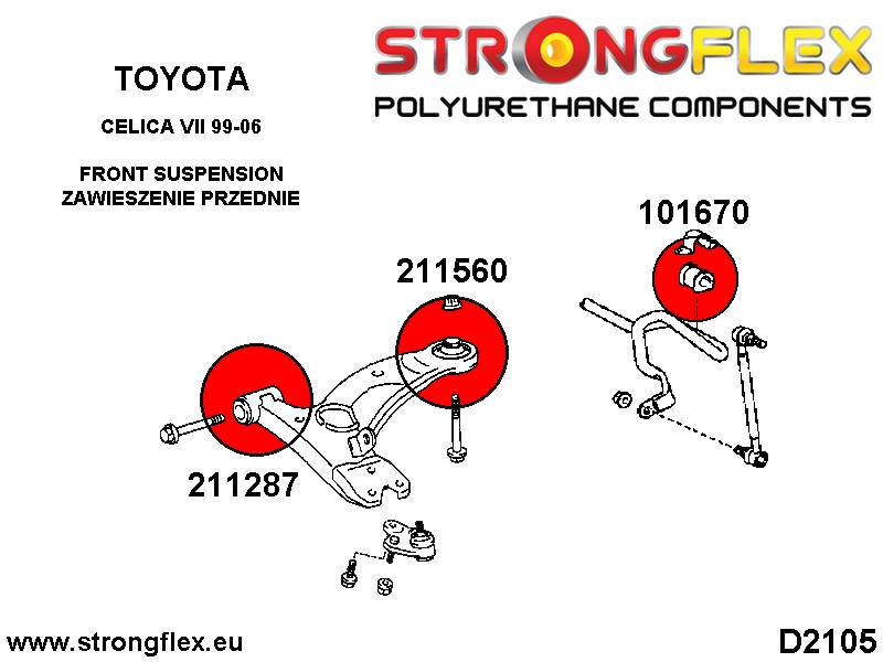 Front wishbone front bush SPORT